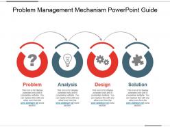Problem management mechanism powerpoint guide