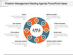 Problem management meeting agenda powerpoint ideas