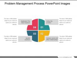 Problem management process powerpoint images