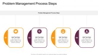 Problem Management Process Steps In Powerpoint And Google Slides Cpb