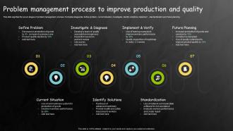 Problem Management Process To Improve Production And Quality