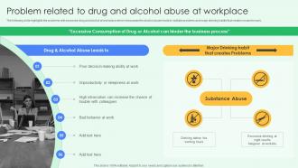 Problem Related To Drug And Alcohol Abuse At Workplace Best Practices For Workplace Security