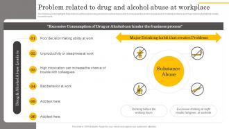 Problem Related To Drug And Alcohol Abuse At Workplace Manual For Occupational Health And Safety