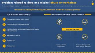 Problem Related To Drug And Alcohol Abuse At Workplace Workplace Safety Management Hazard