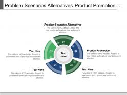 Problem scenarios alternatives product promotion lead generation qualify lead