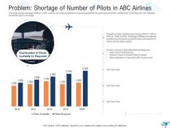 Problem shortage of number of pilots in abc strategies overcome challenge pilot shortage