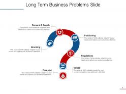 Problem Slide Occurred Business Management Financial
