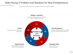 Problem Slide Occurred Business Management Financial