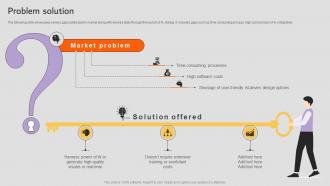 Problem Solution AI Startup Go To Market Strategy GTM SS