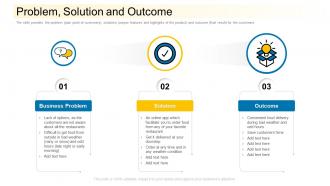 Problem solution and outcome community financing pitch deck ppt infographics themes