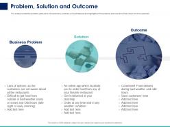 Problem solution and outcome ppt powerpoint presentation show example topics