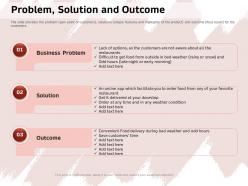 Problem solution and outcome weather condition ppt powerpoint presentation icon rules