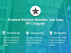 Problem solution benefits use case ppt diagram