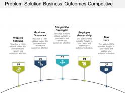 Problem solution business outcomes competitive strategies employee productivity cpb