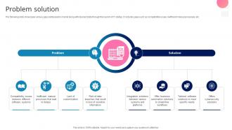 Problem Solution Cloud Solutions Startup GTM Strategy Ppt Sample GTM SS V