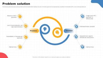 Problem Solution Innovative Startup Go To Market Strategy GTM SS