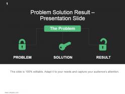 Problem solution result presentation slide