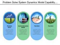 Problem solve system dynamics model capability maturity model