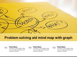 Problem solving aid mind map with graph
