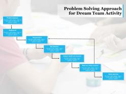Problem solving approach for dream team activity