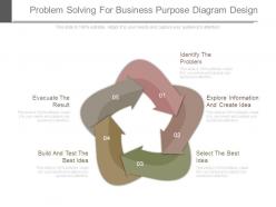 Problem Solving For Business Purpose Diagram Design