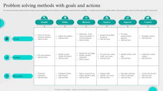 Problem Solving Methods With Goals And Actions
