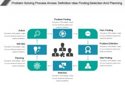 Problem solving process arrows definition idea finding selection and planning