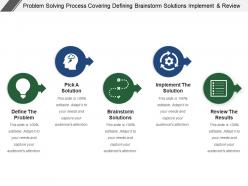 Problem solving process covering defining brainstorm solutions implement and review