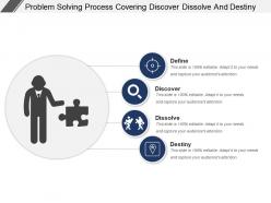 Problem solving process covering discover dissolve and destiny