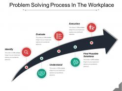 Problem Solving Process In The Workplace Powerpoint Slide Show