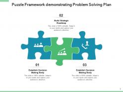 Problem solving puzzle computational enterprise innovation strategy business
