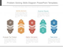 Problem solving skills diagram powerpoint templates