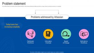 Problem Statement Atlassian Secondary Market Investor Funding Elevator Pitch Deck