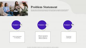 Problem Statement Audience Targeting Solution Investor Funding Elevator Pitch Deck