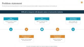Problem Statement Automotive Manufacturing Business Model Ppt Powerpoint BMC SS V