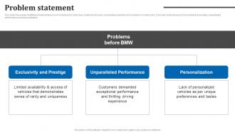 Problem Statement BMW Investor Funding Elevator Pitch Deck