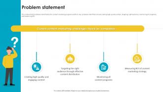 Problem Statement Contently Investor Funding Elevator Pitch Deck