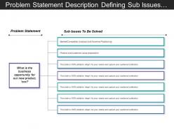 Problem statement description defining sub issues to be solved