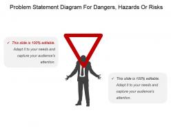 Problem statement diagram for dangers hazards or risks ppt design