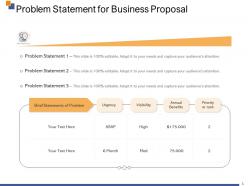 Problem Statement For Business Proposal Ppt Powerpoint Presentation Example 2015