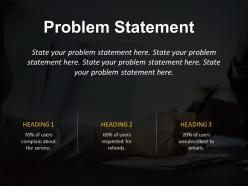 Problem statement for business with editable text placeholders