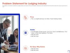 Problem Statement For Lodging Industry Lodging Industry Ppt Infographics