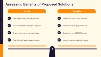 Problem Statement For Root Cause Analysis PPT Presentation AT Images Graphical