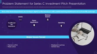 Problem statement for series c investment pitch presentation