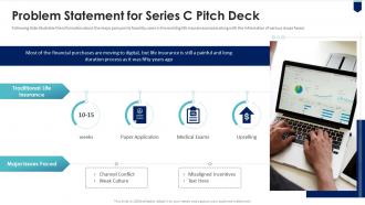 Problem statement for series c pitch deck ppt powerpoint portfolio clipart