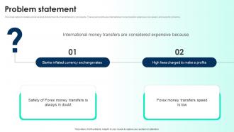 Problem Statement International Payment Provider Investor Funding Elevator Pitch Deck