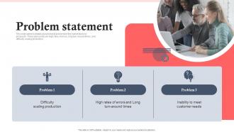 Problem Statement Manufacturing Operations Software Company Investor Funding Elevator Pitch Deck