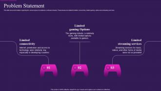 Problem Statement Online Gaming Platform Offering Company Fundraising Pitch Deck