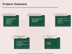 Problem statement poor customer satisfaction ppt powerpoint presentation themes