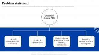 Problem Statement Procter And Gamble Investor Funding Elevator Pitch Deck